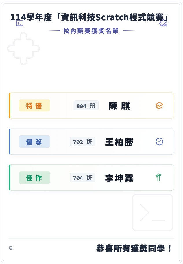 114scratch競賽得獎名單