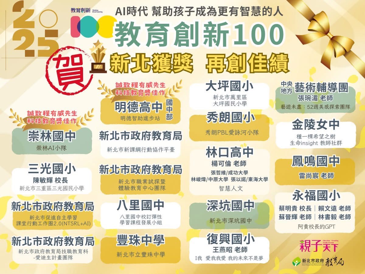 創新100-2